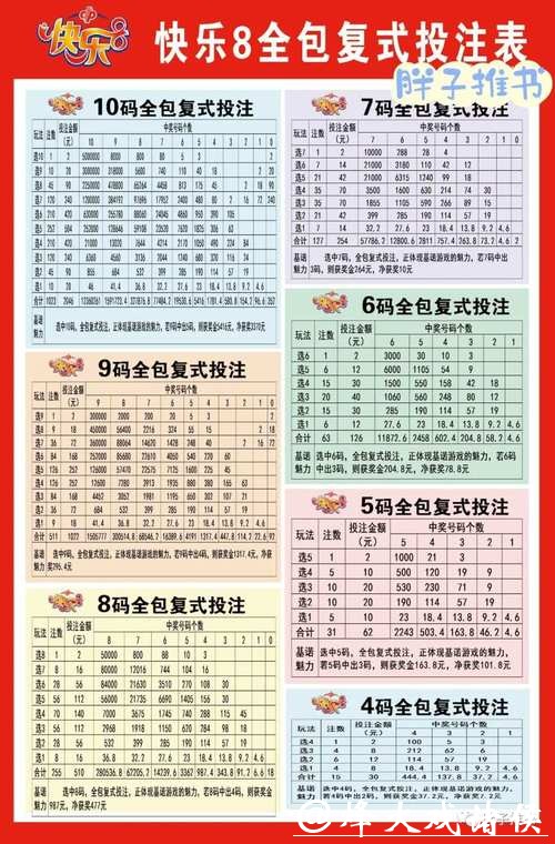 详细解析世界杯投注图片及技巧讲解 详细解析世界杯投注图片及技巧讲解