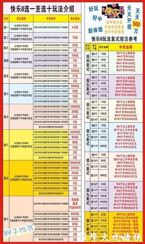 详细解析世界杯投注图片及技巧讲解 详细解析世界杯投注图片及技巧讲解