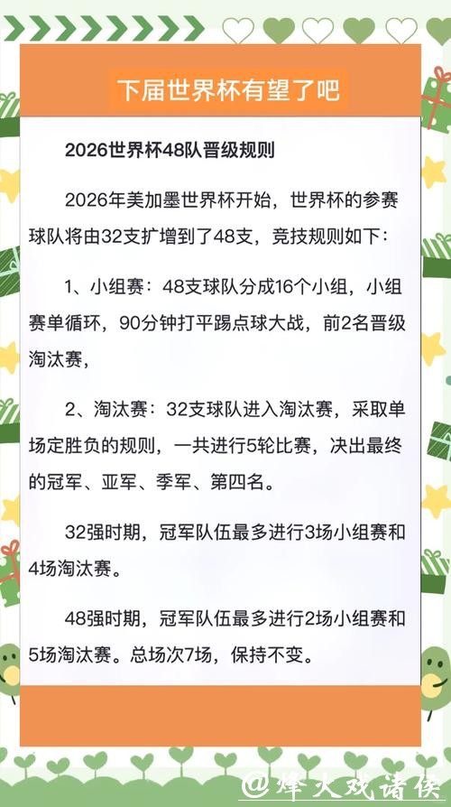 2026世界杯下注攻略与技巧全面解析 2026世界杯下注攻略与技巧全面解析