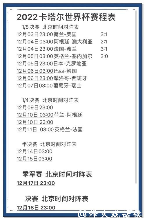 全方位分析与追踪的世界杯赛事比分统计平台 全方位分析与追踪的世界杯赛事比分统计平台