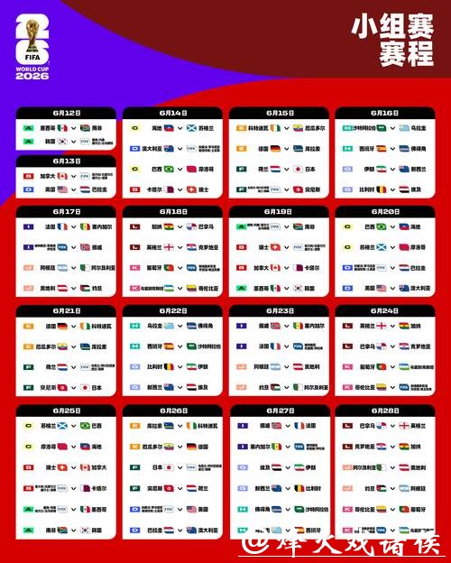 2026世界杯赛程时间表最新完整指南