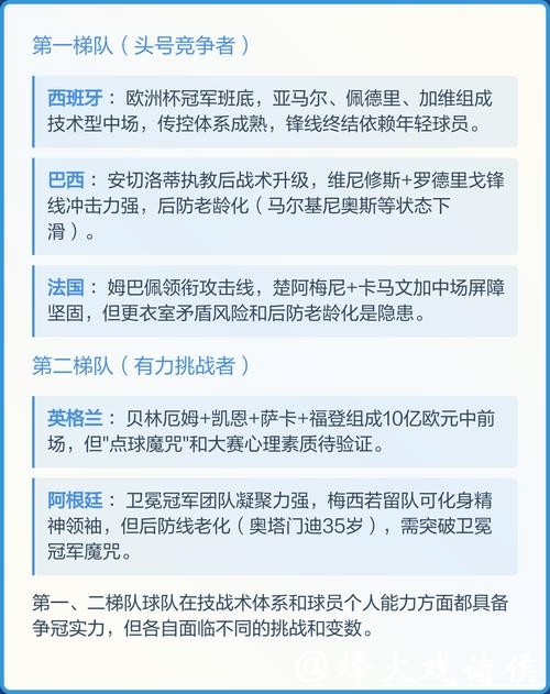 专家深度解析:2026年世界杯赛事预测 专家深度解析:2026年世界杯赛事预测